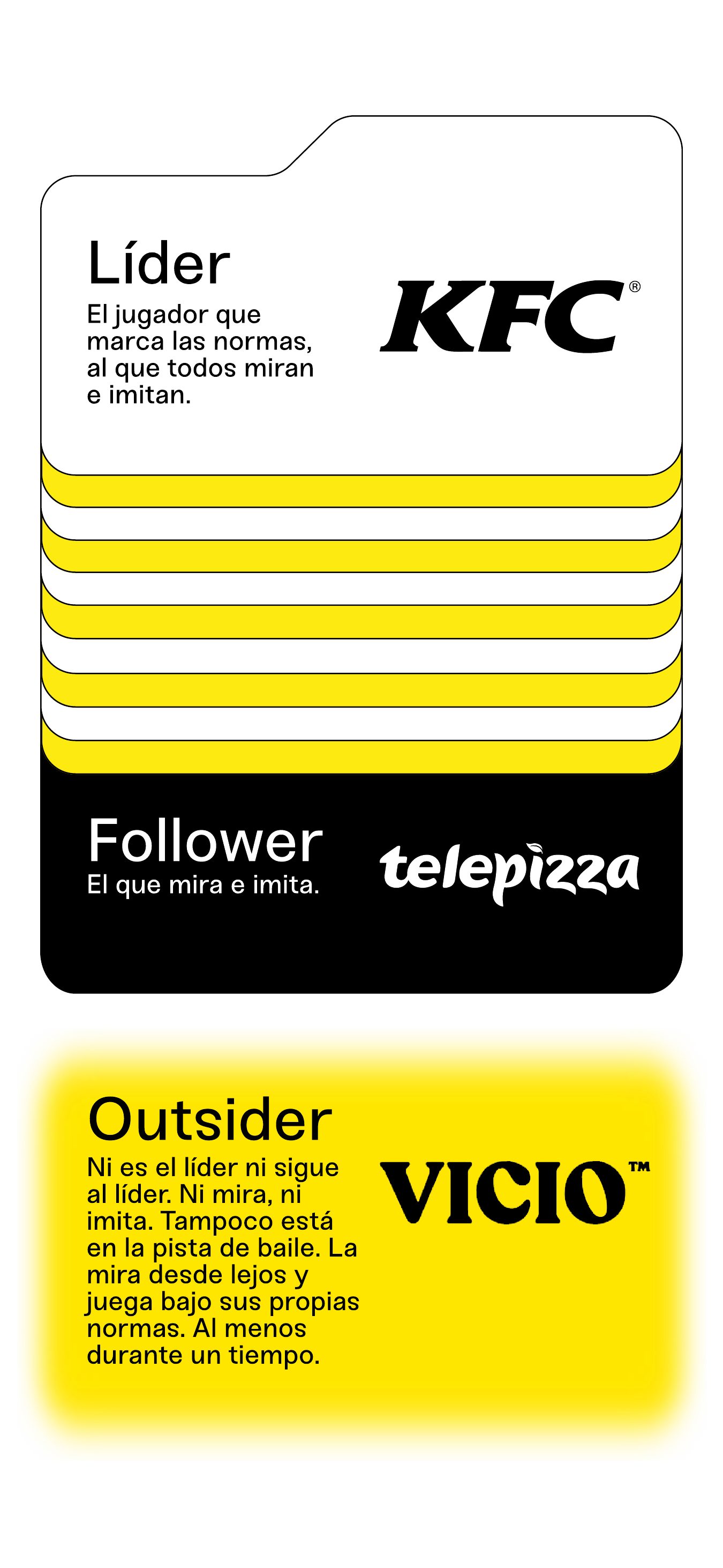 Unfollow the leader — página 5
